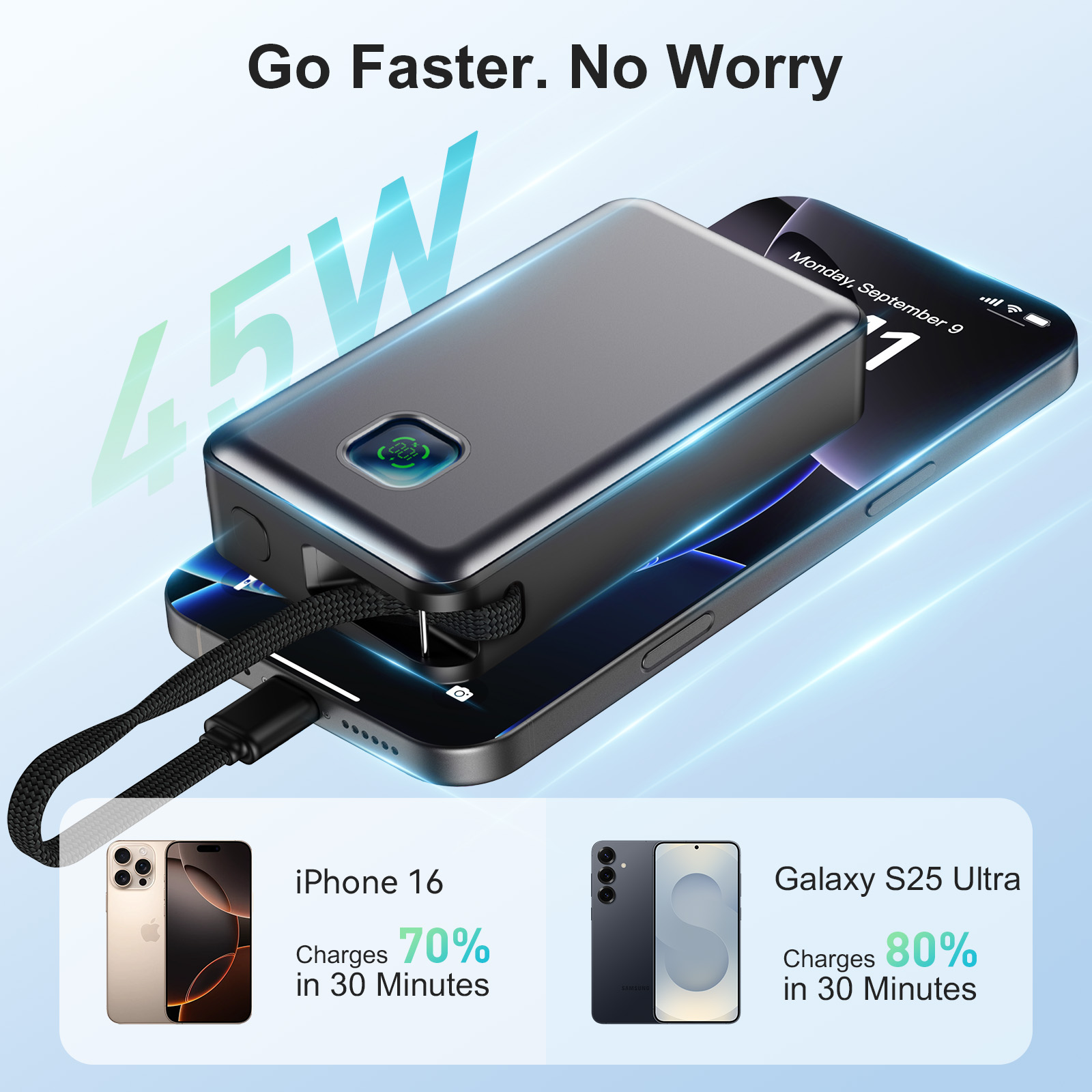 JIVAL 20000mAh PD45W Powerbank - Portable Charger 20000Mah recensie en prijs
