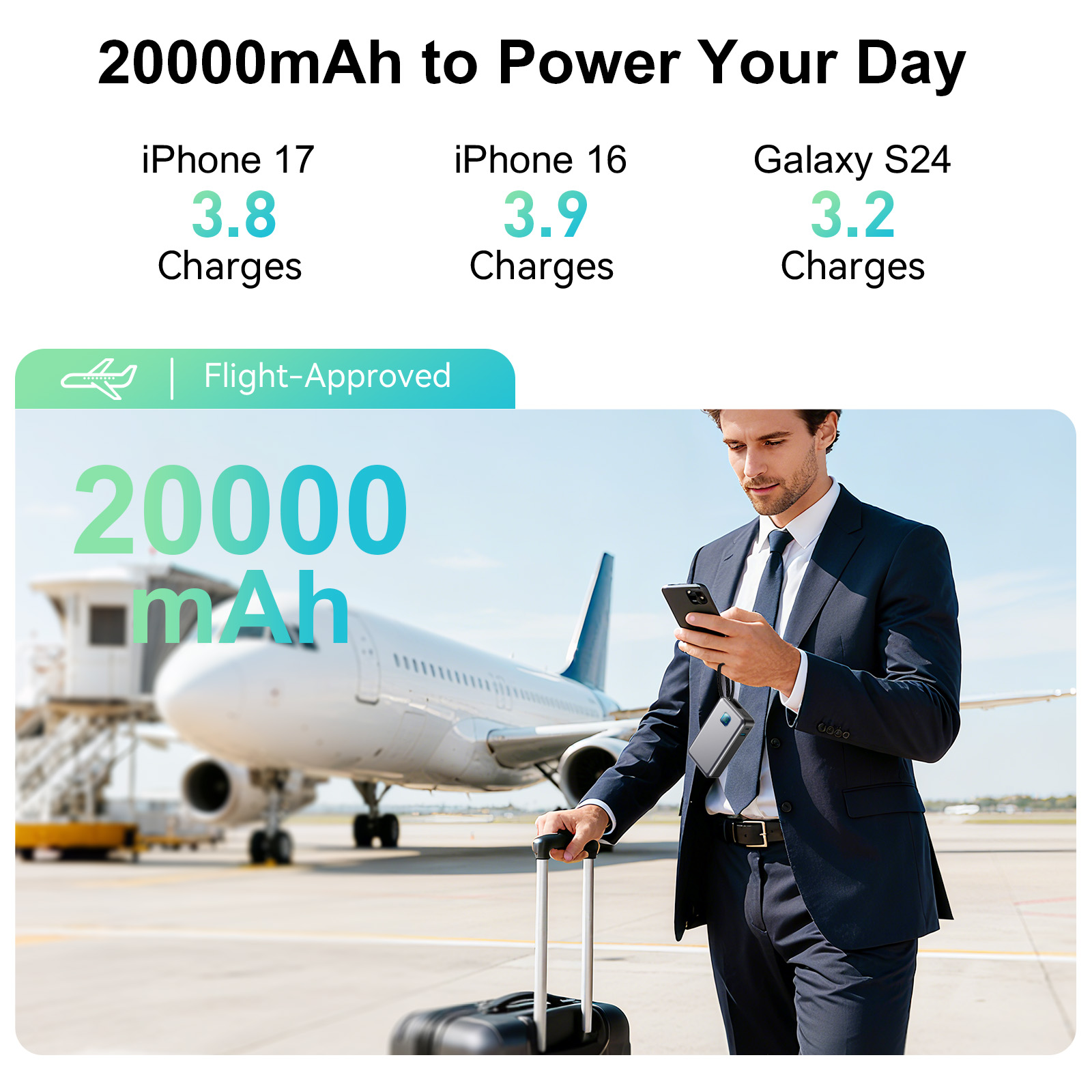 JIVAL 20000mAh PD45W Powerbank - Portable Charger 20000Mah recensie en prijs